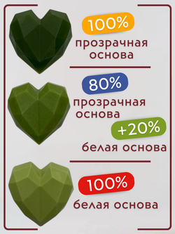 Краситель для мыла Хаки 50 мл Турция