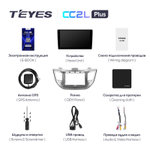 Teyes CC2L Plus 9" для Hyundai Tucson 2015-2018