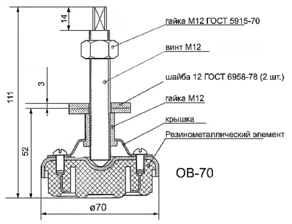 Компактная виброизолирующая опора ОВ-70 РОСВИБРОПРОМ для нейтрализации шума, колебаний и вибрации станков, насосов и другого промышленного оборудования