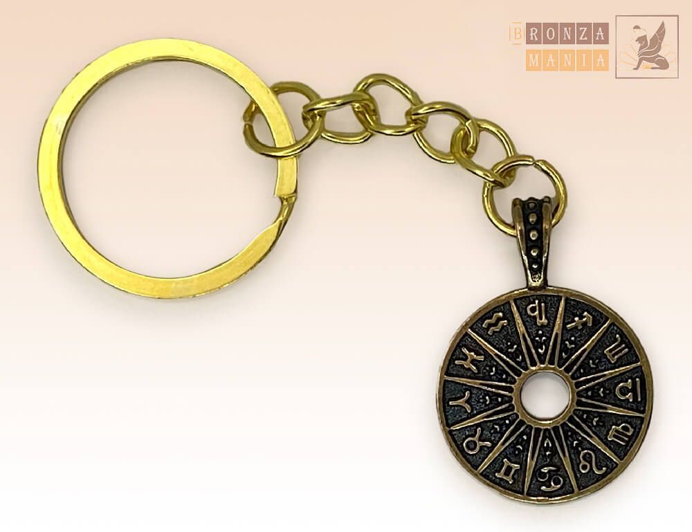 брелок Амулет Астромандала