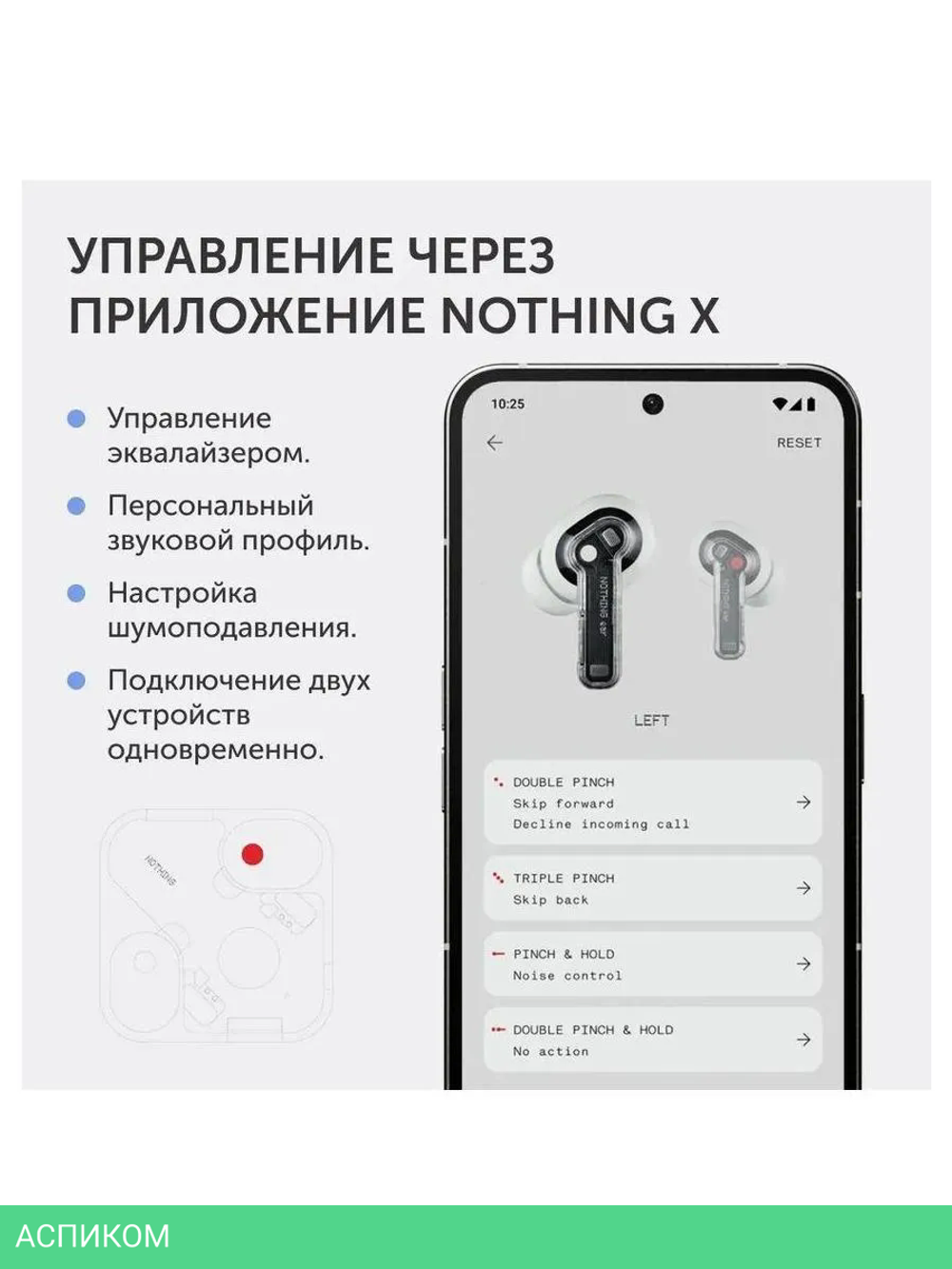 Наушники Nothing Ear White (A10600062)