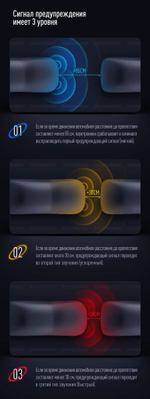 Парктроник перед+зад (8 белых датчиков) для подключения к магнитоле Teyes