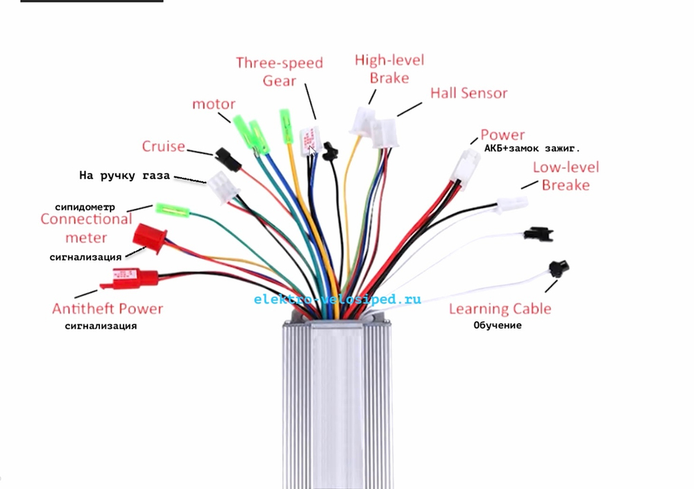 контроллер для электровелосипеда