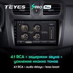 Teyes SPRO Plus 9" для Renault Sandero 2014-2019