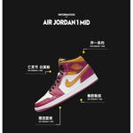 Кроссовки Jordan, DC0500-100