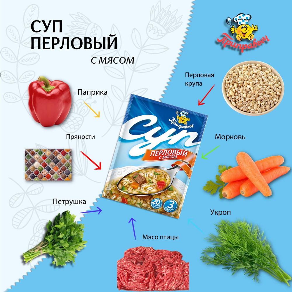 Суп быстрого приготовления Приправыч перловый с мясом 60 гр. 1 шт. 3 порций
