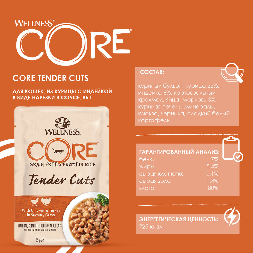 CORE TENDER CUTS  паучи из курице с индейкой в виде нарезки в соусе для кошек 85 г