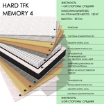 Hard TFK Memory4