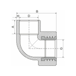 Уголок комб. вн 25х3/4'' EVER® plast БЕЛЫЙ (Россия)