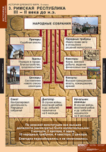 Комплект таблиц "История Древнего мира 5 кл."; 5 таблиц