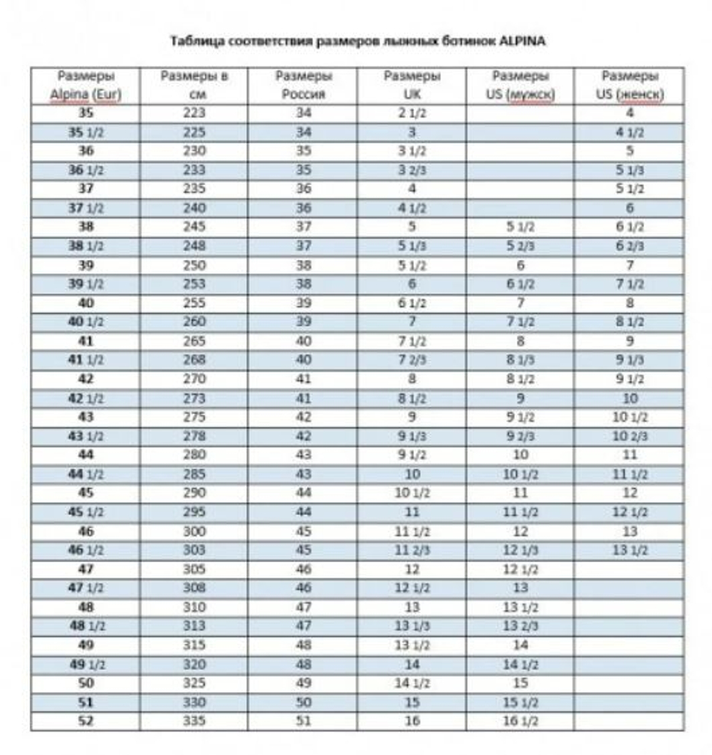Гоночные лыжные ботинки Alpina для конькового хода, модель PRO SKATE, 53A1-1B