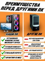 Системный блок с монитором i3-ram 16GB-озу 240GB-ssd