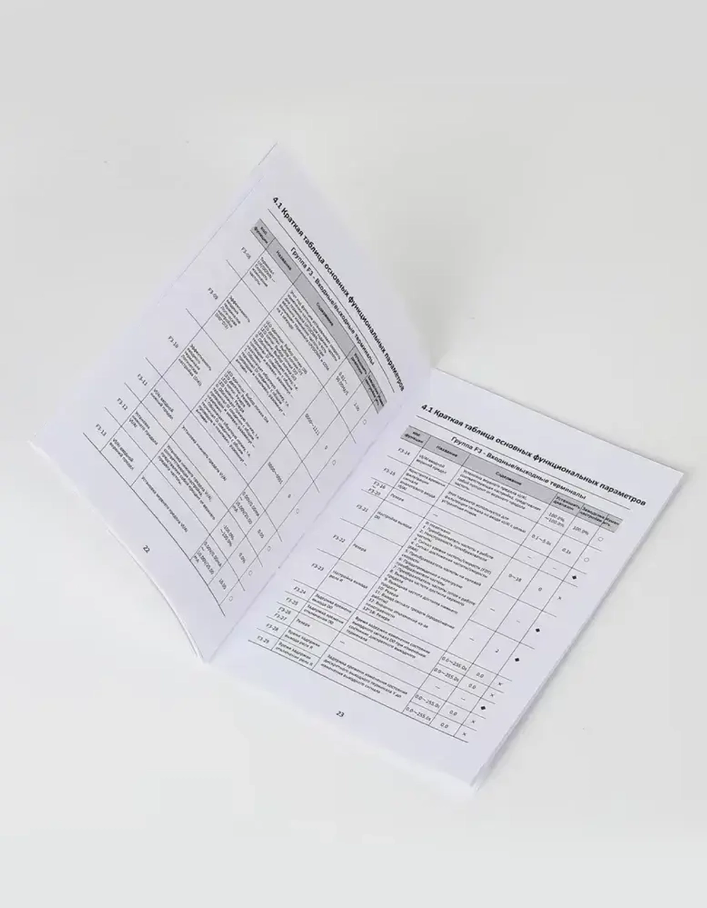 Частотный преобразователь 5,5 кВт 13A CARSKITE 380В Вход 3 Фазы Выход 3 Фазы