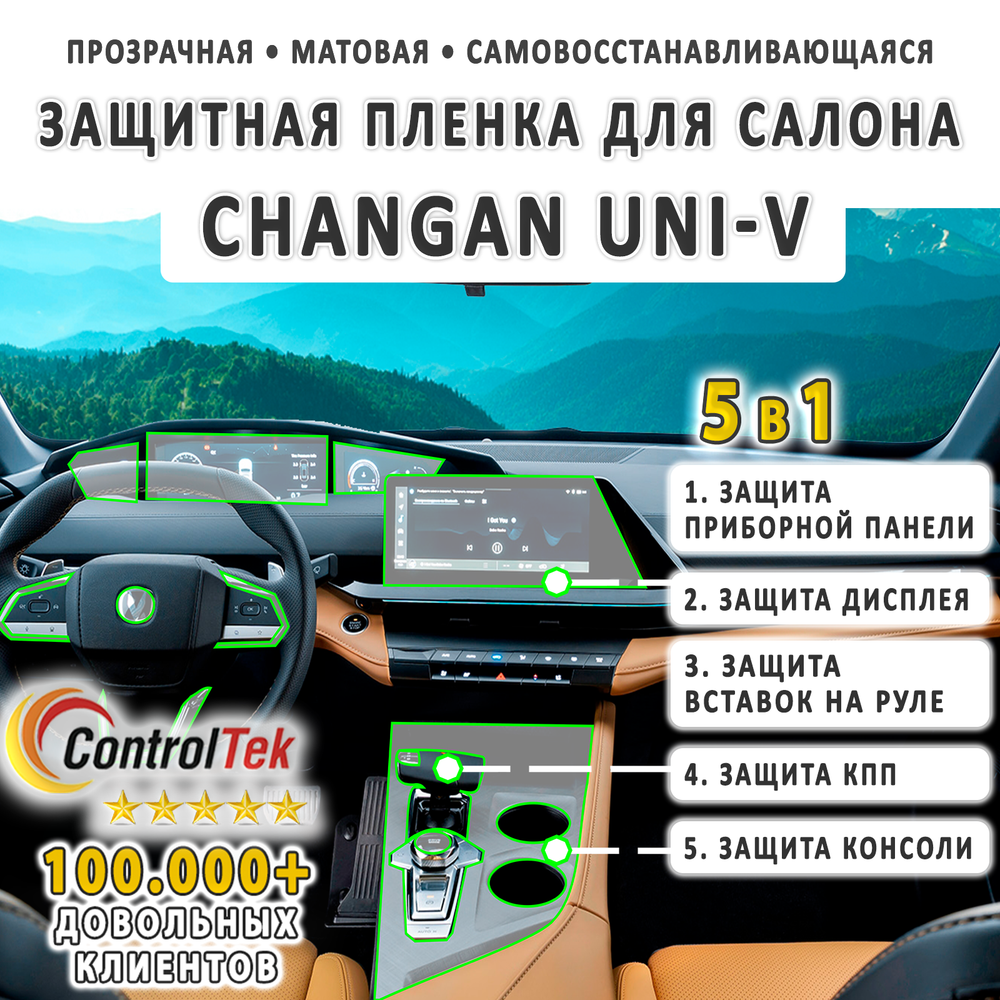 Changan UNI-V (2024) - комплект защитных матовых пленок 5 в 1. Пленка защитная ControlTek HYBRID со слоем TOP COAT. Толщина: 6 mil. (175 мкм.)