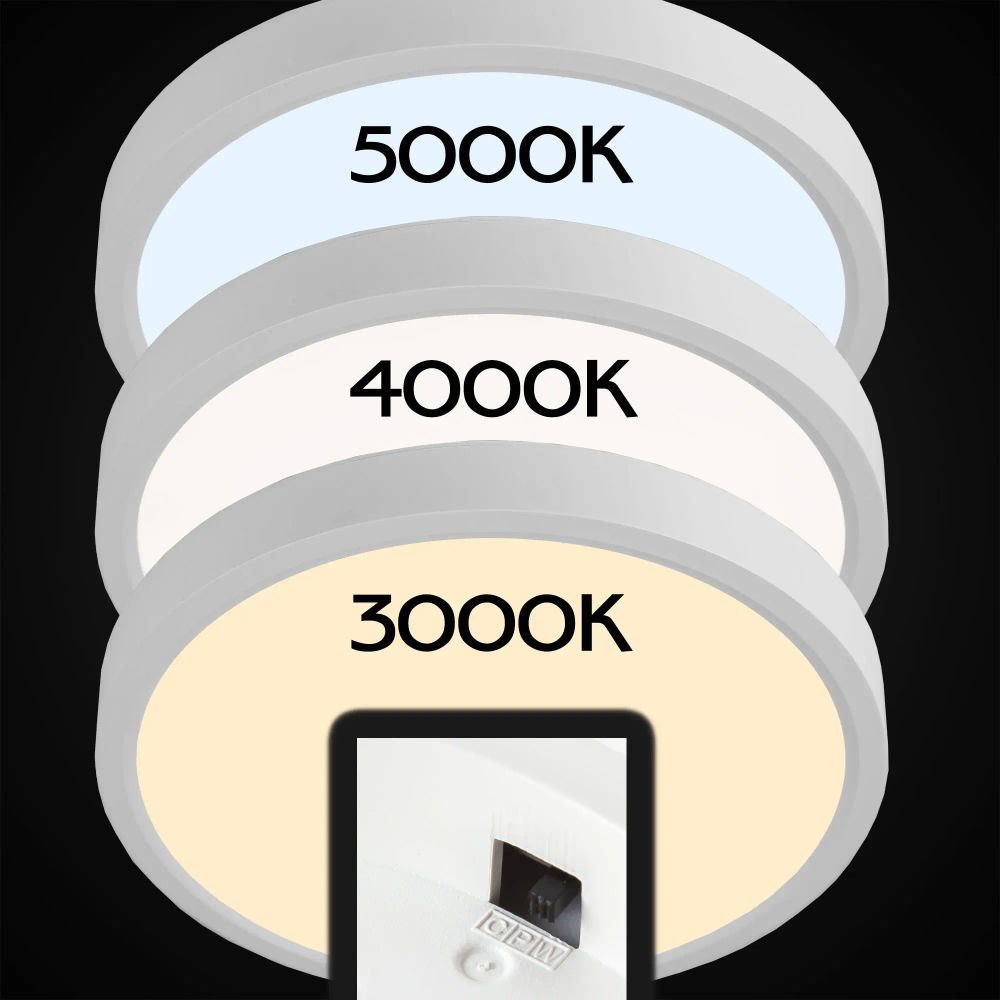 Citilux Бейсик CL738180V Светильник накладной Белый