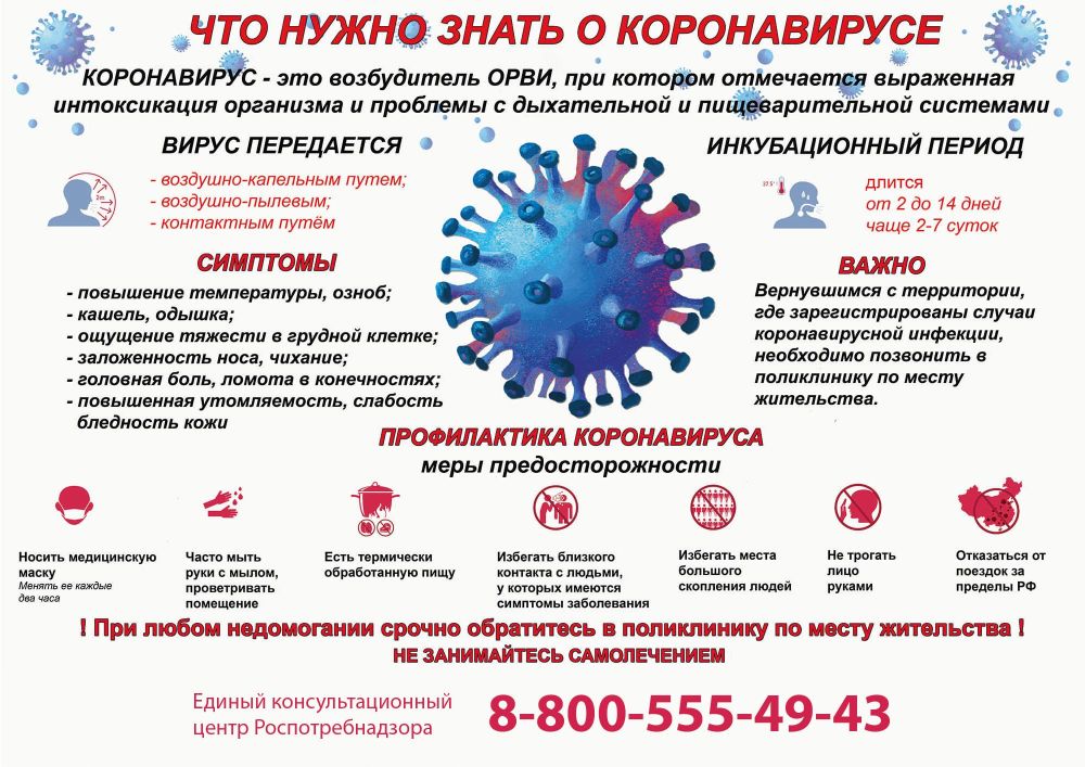 Наклейка Что нужно знать о КОРОНАВИРУСЕ?