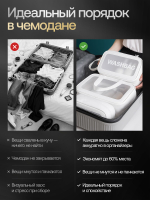 Набор прозрачных водонепроницаемых косметичек 3 шт WASHBAG дорожные, для бассейна и путешествий женская ,мужская