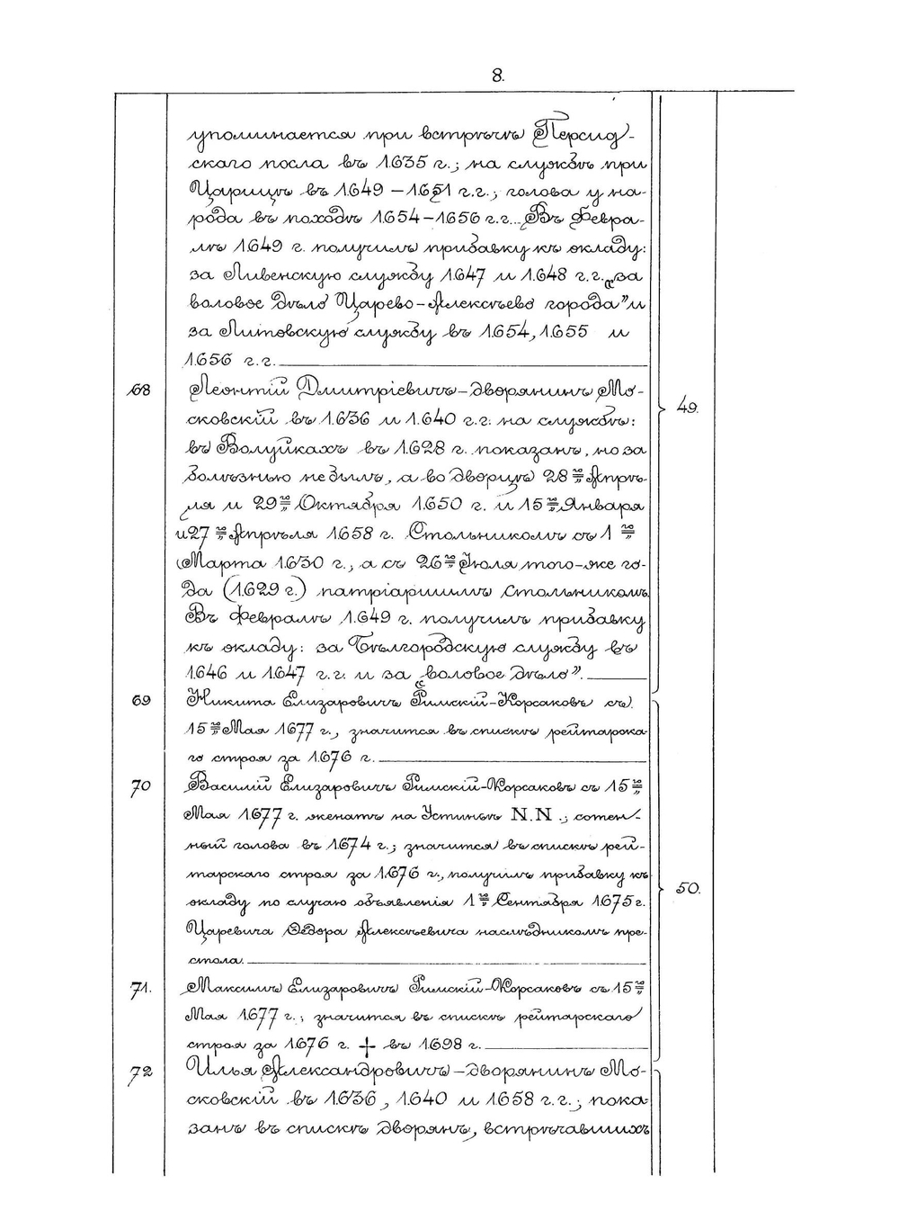 Список лиц рода Корсаковых, Римских-Корсаковых и князей Дондуковых-Корсаковых | Нет автора