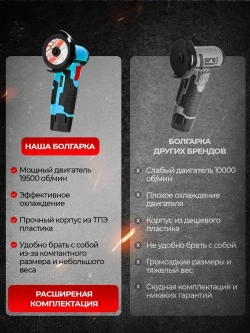 Болгарка аккумуляторная мини ушм, Угловая шлифовальная машина, 19500 об/мин