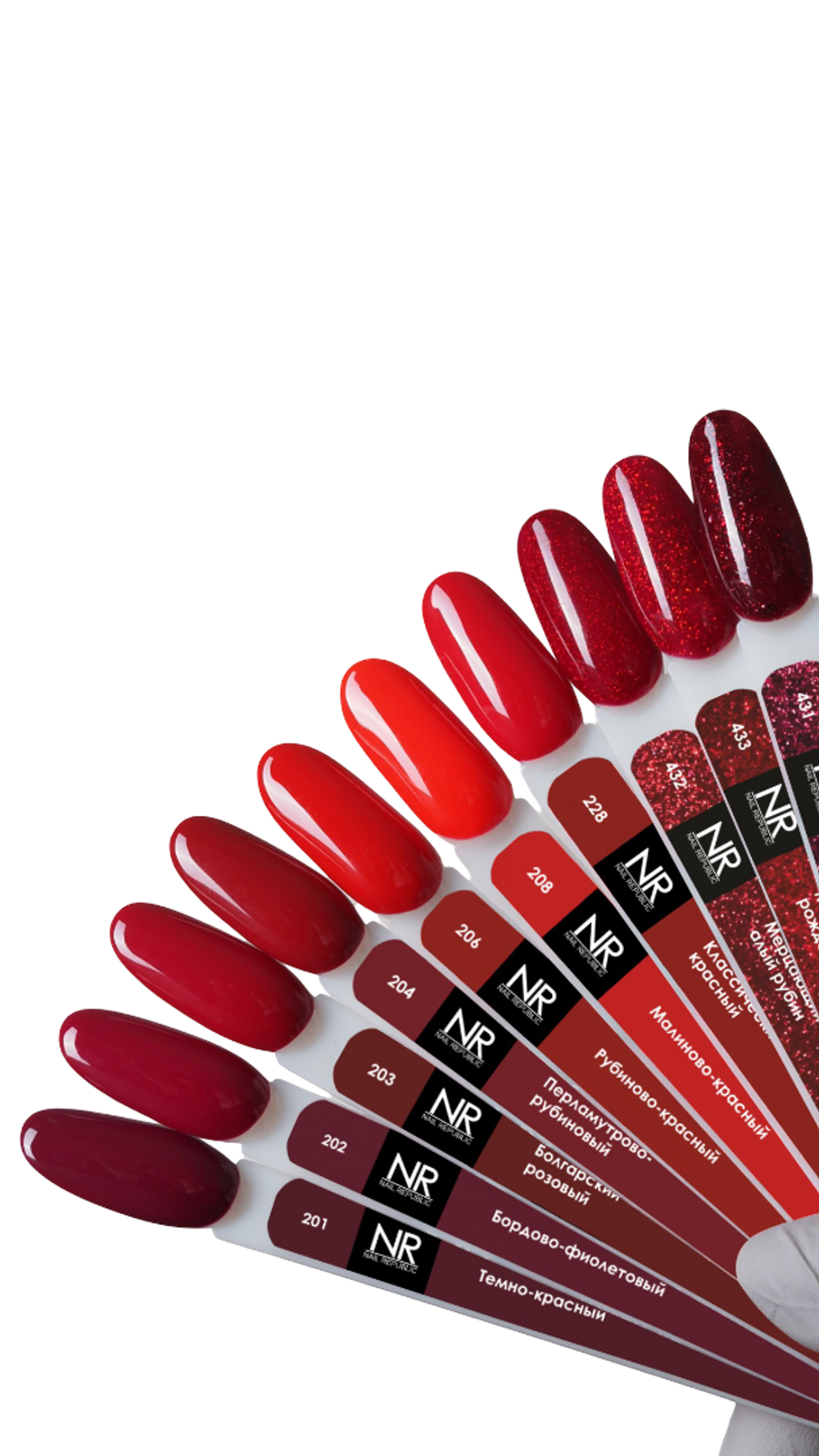 Гель-лак PERFECT RED №433 Nail Republic, 10 мл