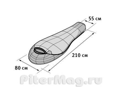 Спальный мешок Alexika Tibet compact