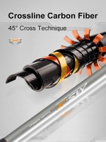 Cпиннинг Hasida MS-X тест 5-18 гр длина 203 см