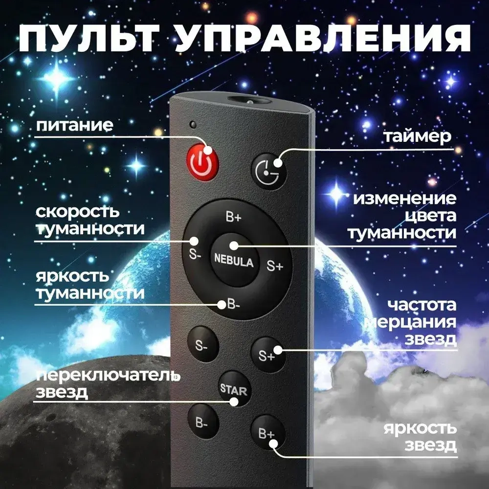 Проектор звездного неба космонавт ночник-проектор
