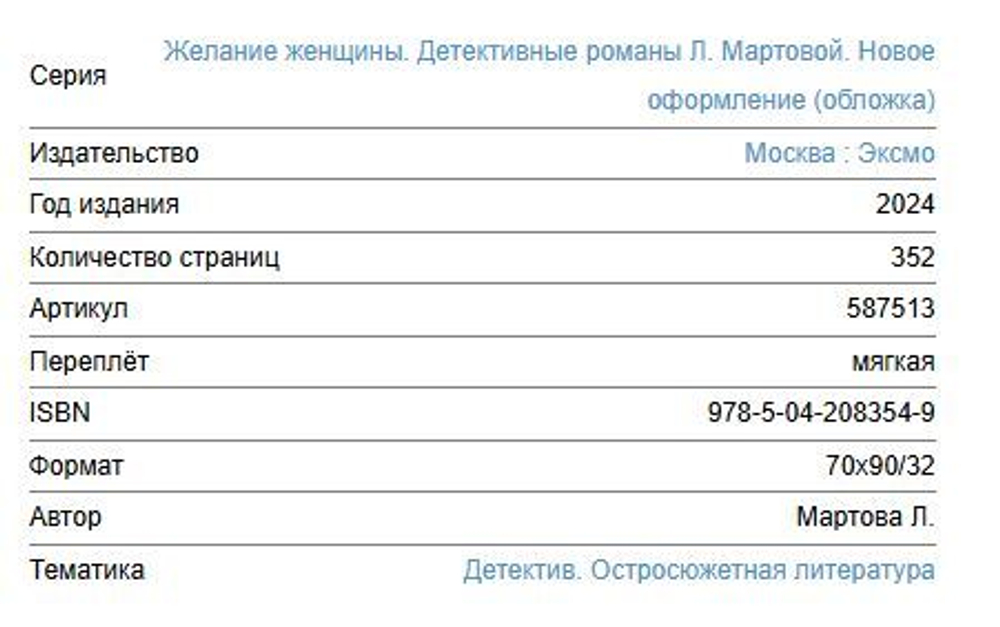Желание женщины. Детективные романы Л. Мартовой