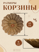 Корзина для хлеба круглая №2 CGPro