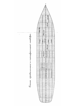Башенные канонерские лодки типа "Шквал" для среднего течения реки Амур | Черницкий К.Э