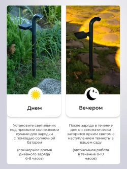 Светильник на солнечной батарее уличный 2 шт