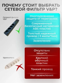 Сетевой фильтр с предохранителем с usb и type-c пилот для компьютера 4 розетки с заземлением черный 2 метра