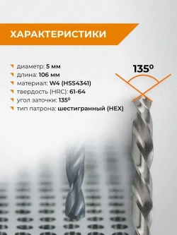 Сверло по металлу с шестигранным хвостовиком 5 мм RAGE by VIRA