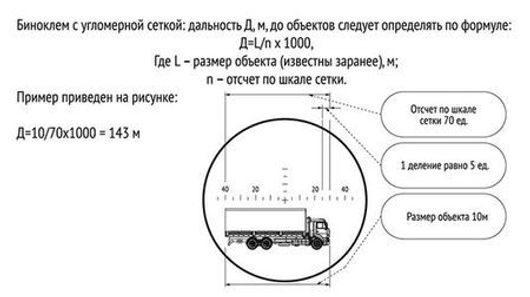 Бинокль призменный БПЦс 8х30 с дальномерной сеткой