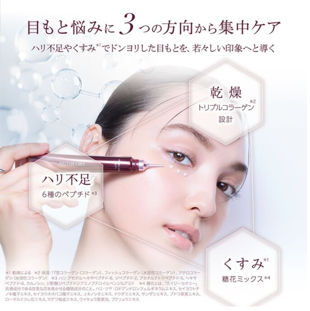 AXXZIA AGTHEORY ULTRA EYE CREAM Пептидный омолаживающий крем для кожи вокруг глаз, 15 г