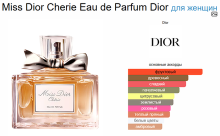 Miss Dior Cherie Eau de Parfum Dior 100ml (duty free парфюмерия)