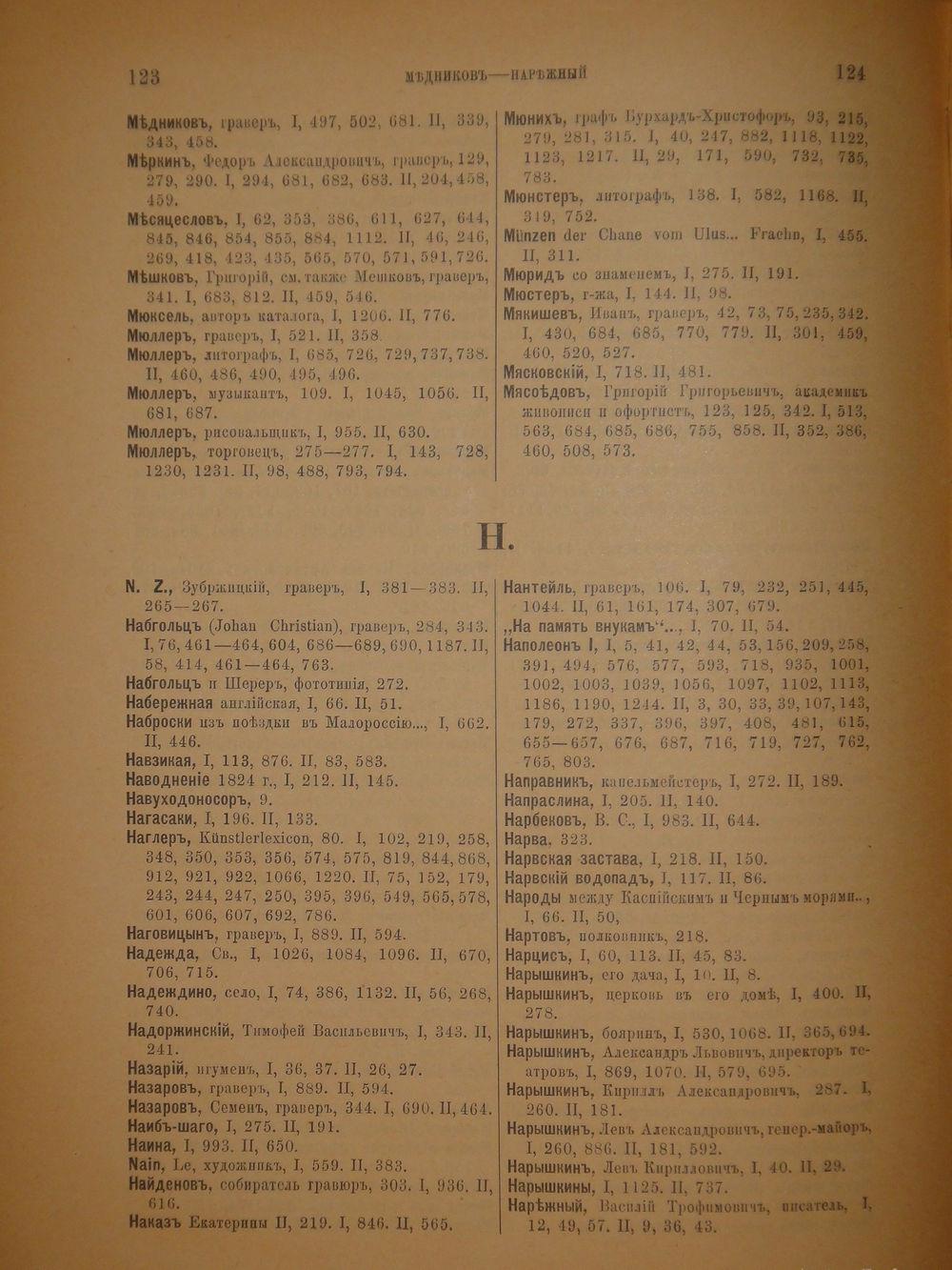 "Указатель имен и предметов, упомянутых в Подробном словаре русских граверов Д.А.Ровинского". Составил Е.Н.Тевяшов. 1899г.