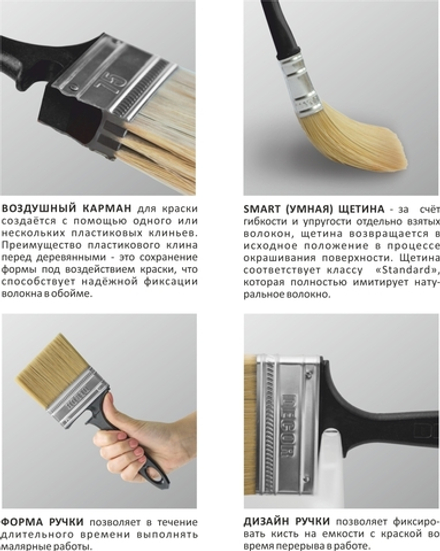 Кисть плоская 50х14мм "ХИТ", иск. свет.смеш.ворс,пласт.ручка DECOR 713-050