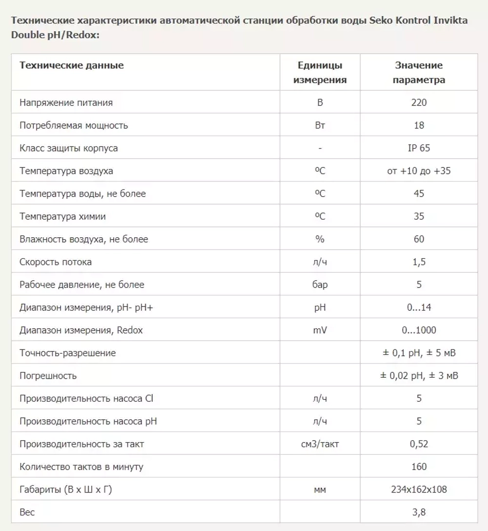 Станция дозирования мембранная Kontrol Invikta Double pH/Rx - 5 л/ч - SPMBASEM0004 - Seko, Италия