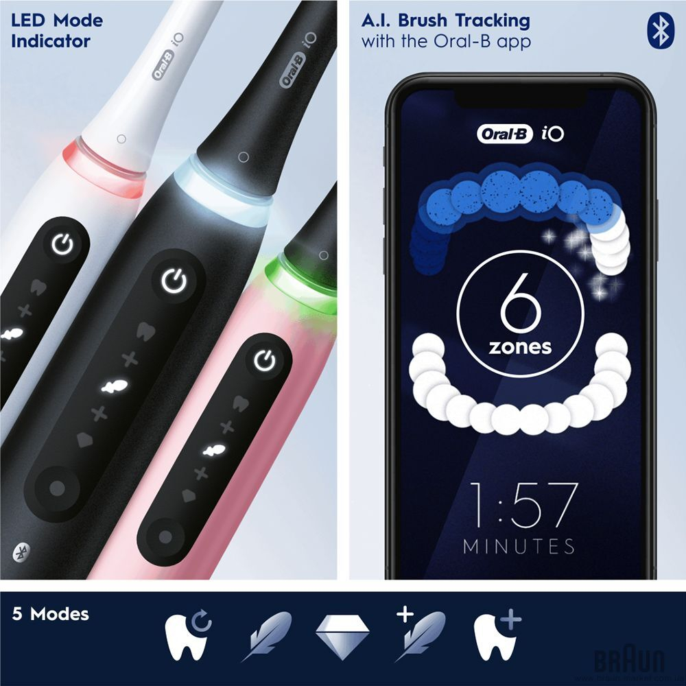Электрическая зубная щетка Braun Oral-B iO Series 5 iOG5.1A6.1DK White