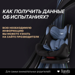 Автокресло Nuovita Maczione NiS3-1 Blu/Синий