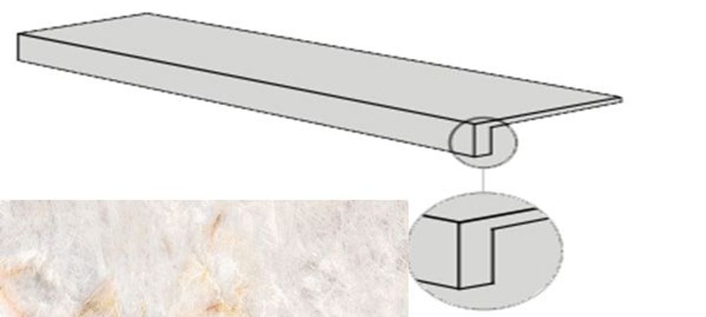 Угловая ступень SENSI GEMS  ANG.TOP DX TITAN.BLACK правая (PF60005663)