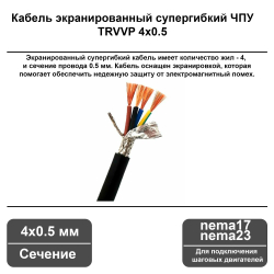 Комплект кабеля для Start с шпинделем 1500 Вт