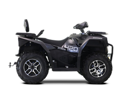 Квадроцикл SHARMAX Force 420 Cyber EFI