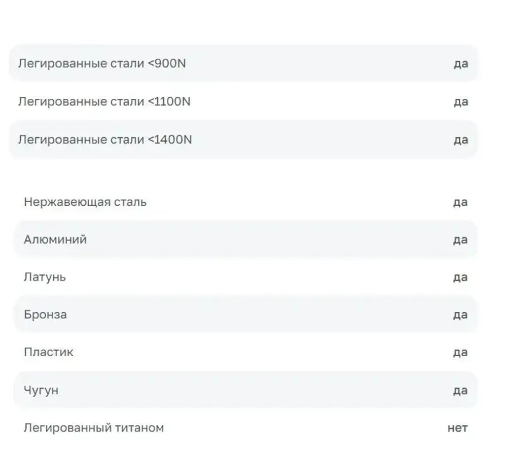 Сверло корончатое твердосплавное TCT 32*50 ALTECO