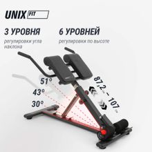 Гиперэкстензия UNIX Fit R-Chair 150G