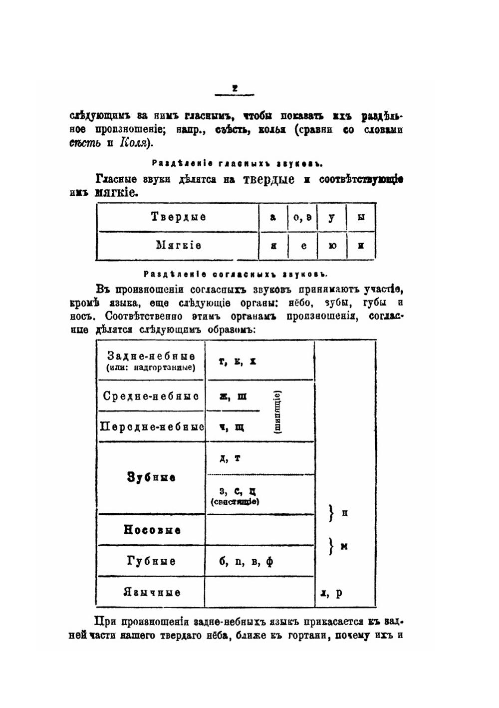 Учебник русской грамматики. Часть 1. Этимология | П. Смирновский