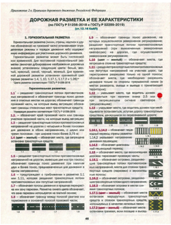 Правила дорожного движения 2026 с комментариями и иллюстрациями / ПДД 2026 с комментариями и иллюстрациями
