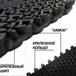 Модульное грязезащитное покрытие Safe Step