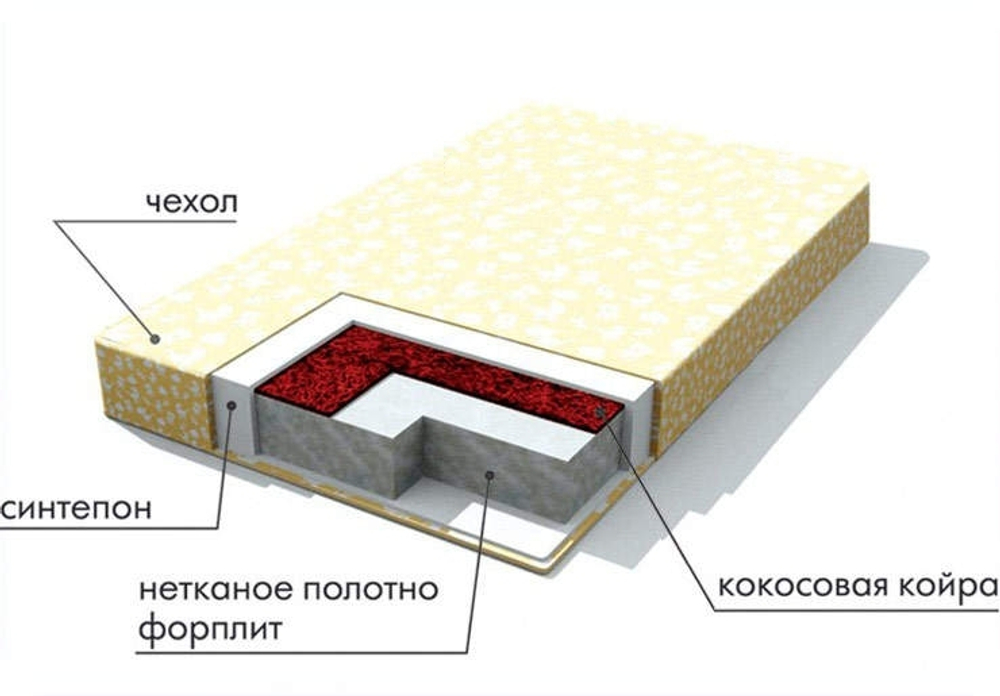 Матрас 180*90 см "Львенок" жаккард